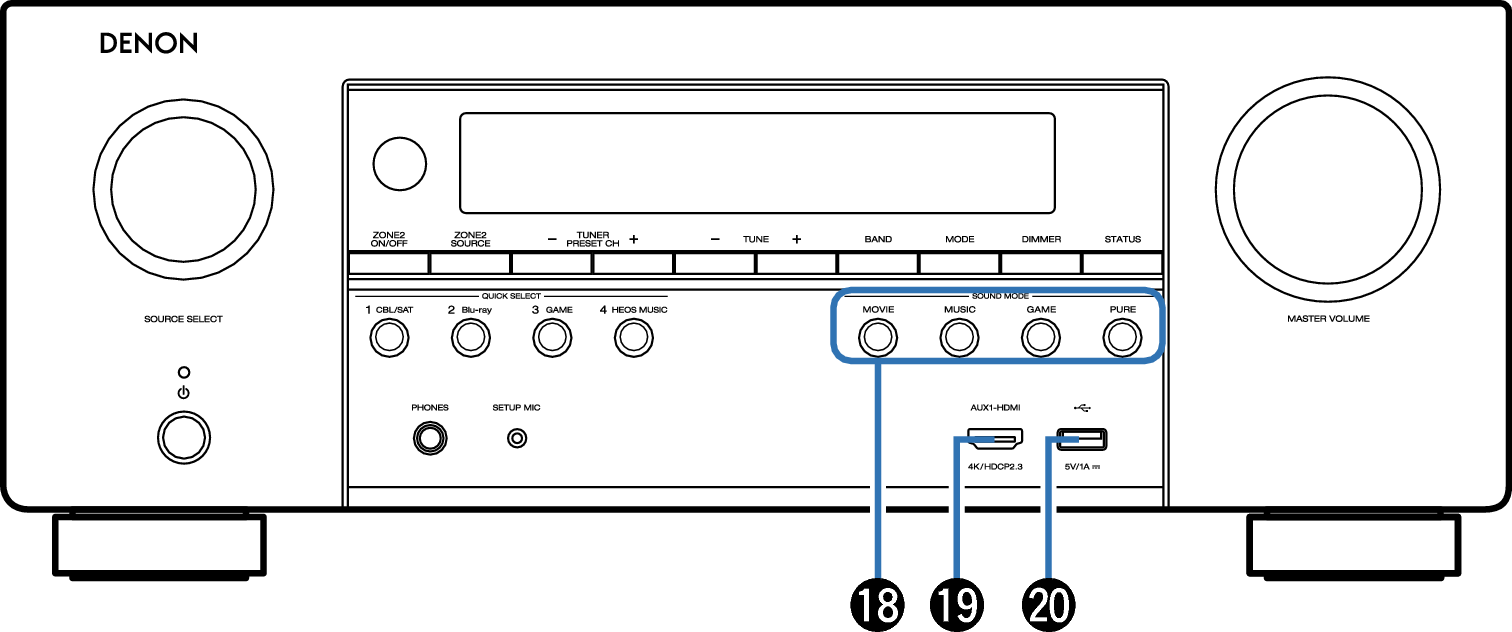 Name Front Small3 S95E3